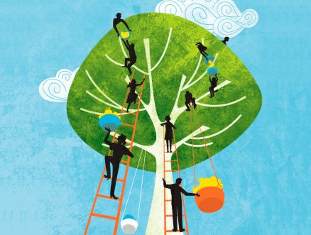 Group Term Life Insurance Policy